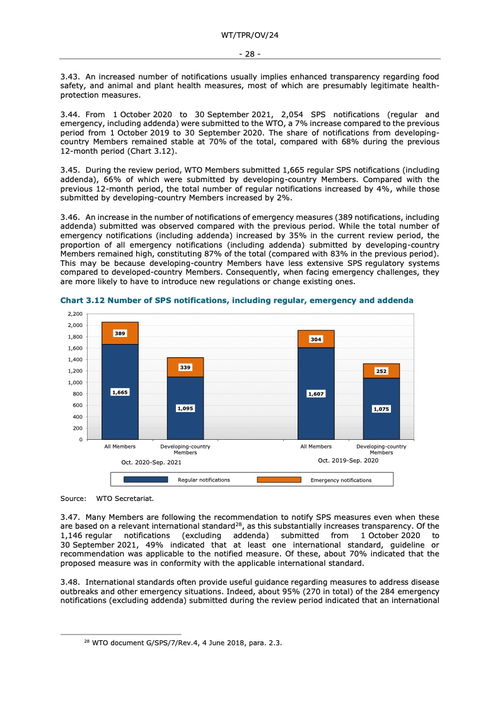 WTO 2021年監(jiān)測報(bào)告與肝癌血漿microRNA標(biāo)志物檢測系統(tǒng) 全球健康與精準(zhǔn)醫(yī)療的交匯點(diǎn)