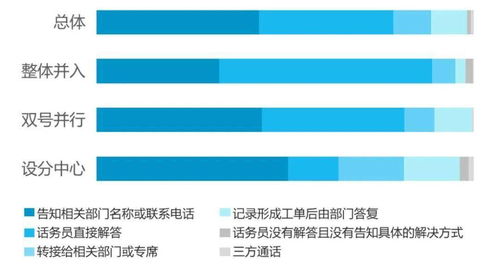 2021年12345熱線監(jiān)測研究報(bào)告發(fā)布 聚焦肝癌血漿microRNA標(biāo)志物檢測報(bào)告系統(tǒng)的革新與展望